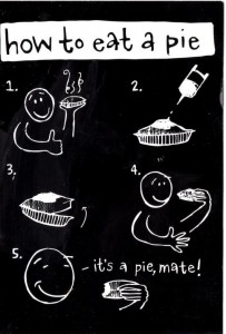 PIE